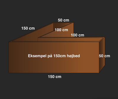 Hjørne / vinkelhøjbede